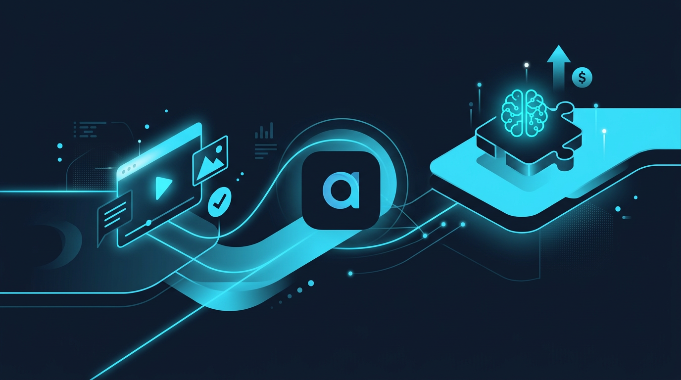 Articulate 360 AI: What Is Included and What Costs Extra